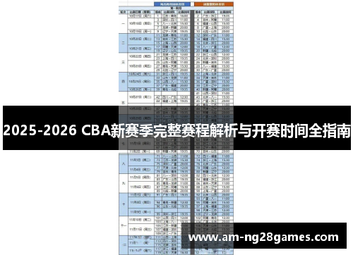 2025-2026 CBA新赛季完整赛程解析与开赛时间全指南