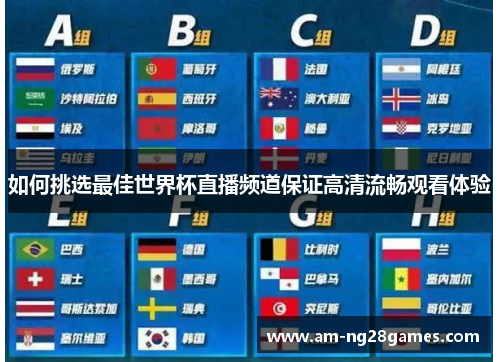 如何挑选最佳世界杯直播频道保证高清流畅观看体验
