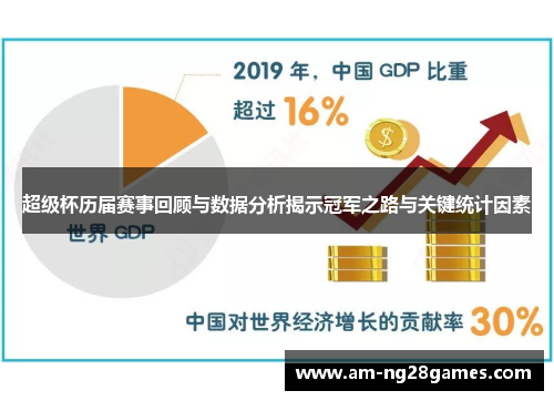 超级杯历届赛事回顾与数据分析揭示冠军之路与关键统计因素