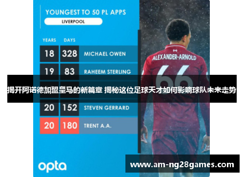 揭开阿诺德加盟皇马的新篇章 揭秘这位足球天才如何影响球队未来走势