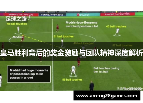 皇马胜利背后的奖金激励与团队精神深度解析 皇马胜利背后的奖金激励与团队精神深度解析