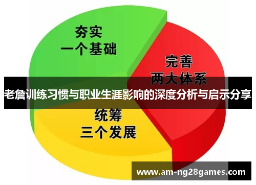 老詹训练习惯与职业生涯影响的深度分析与启示分享 老詹训练习惯与职业生涯影响的深度分析与启示分享