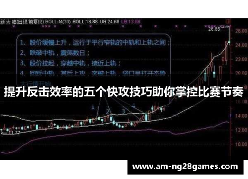 提升反击效率的五个快攻技巧助你掌控比赛节奏 提升反击效率的五个快攻技巧助你掌控比赛节奏