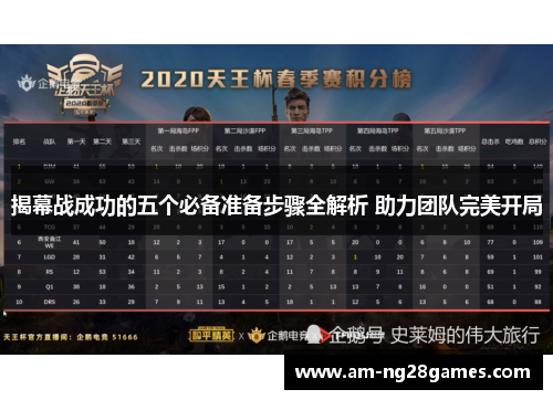 揭幕战成功的五个必备准备步骤全解析 助力团队完美开局