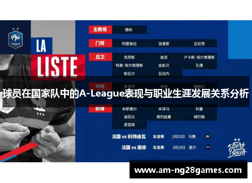 球员在国家队中的A-League表现与职业生涯发展关系分析