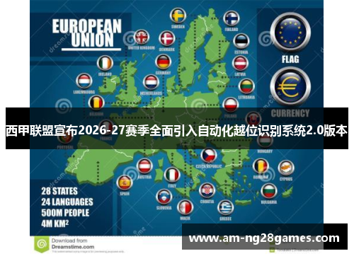 西甲联盟宣布2026-27赛季全面引入自动化越位识别系统2.0版本