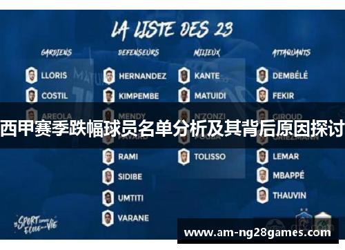 西甲赛季跌幅球员名单分析及其背后原因探讨