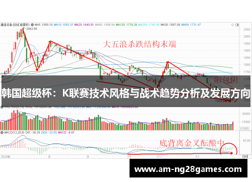 韩国超级杯：K联赛技术风格与战术趋势分析及发展方向
